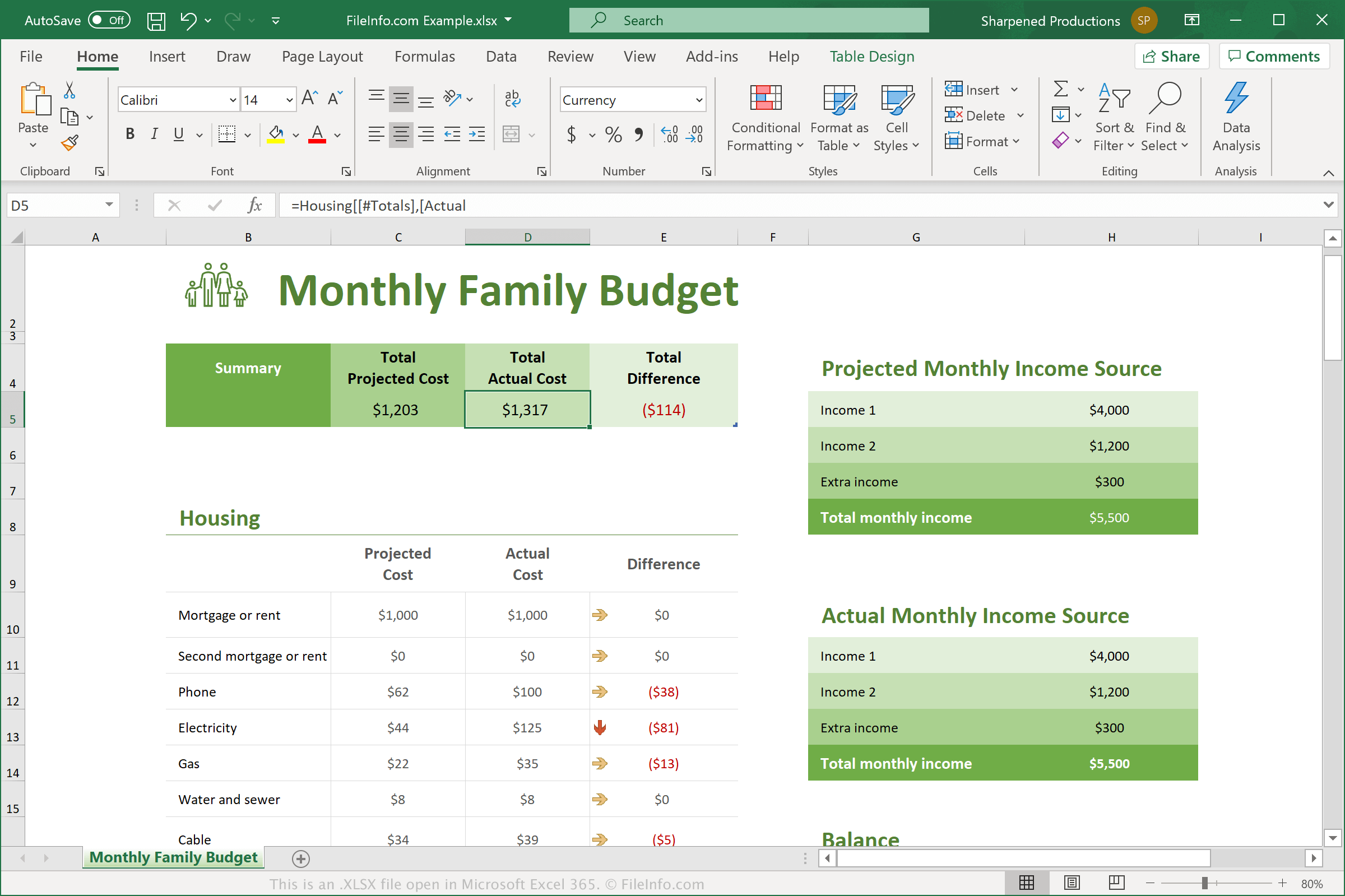 microsoft excel models